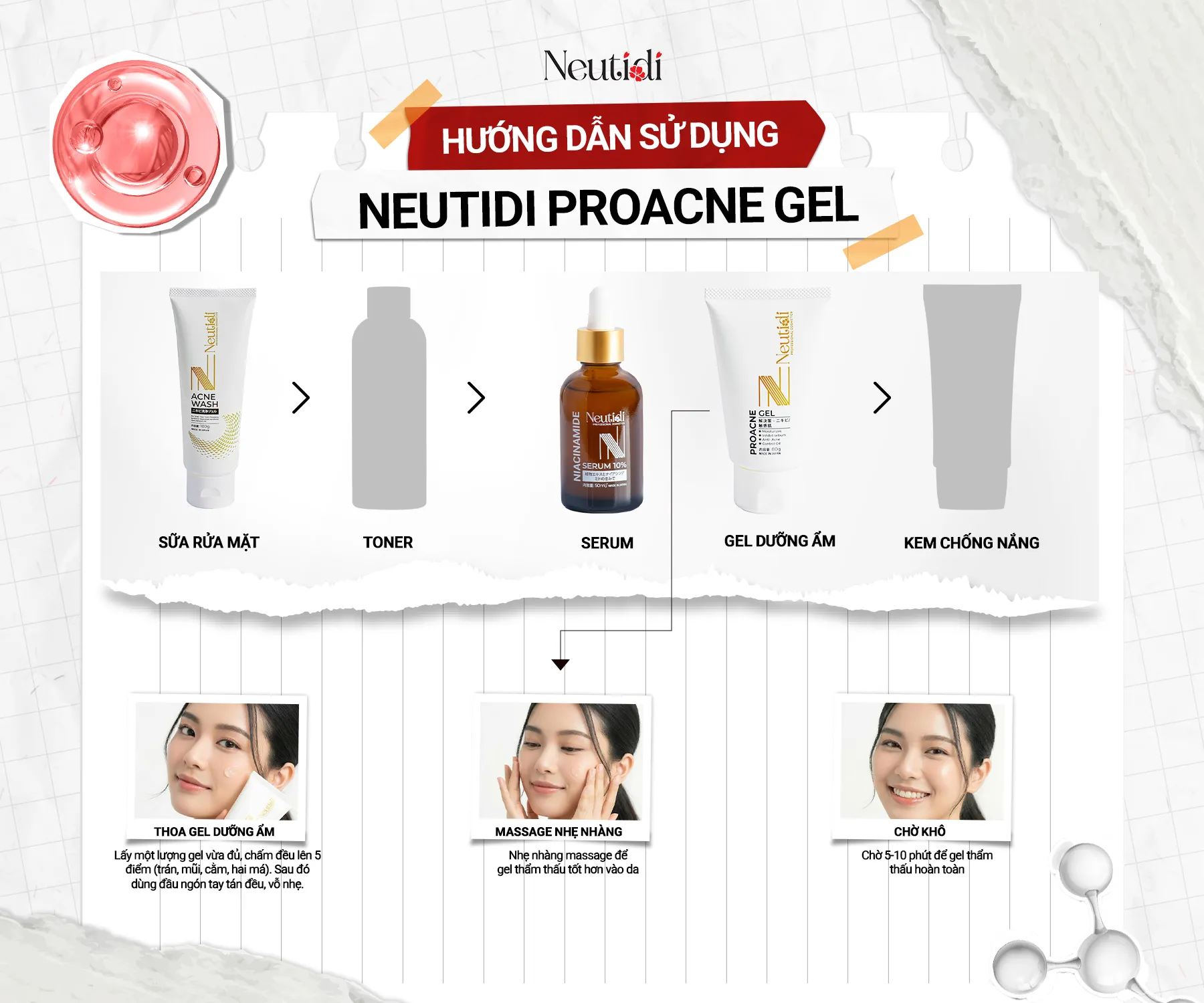 Hướng dẫn sử dụng Neutidi Proacne Gel