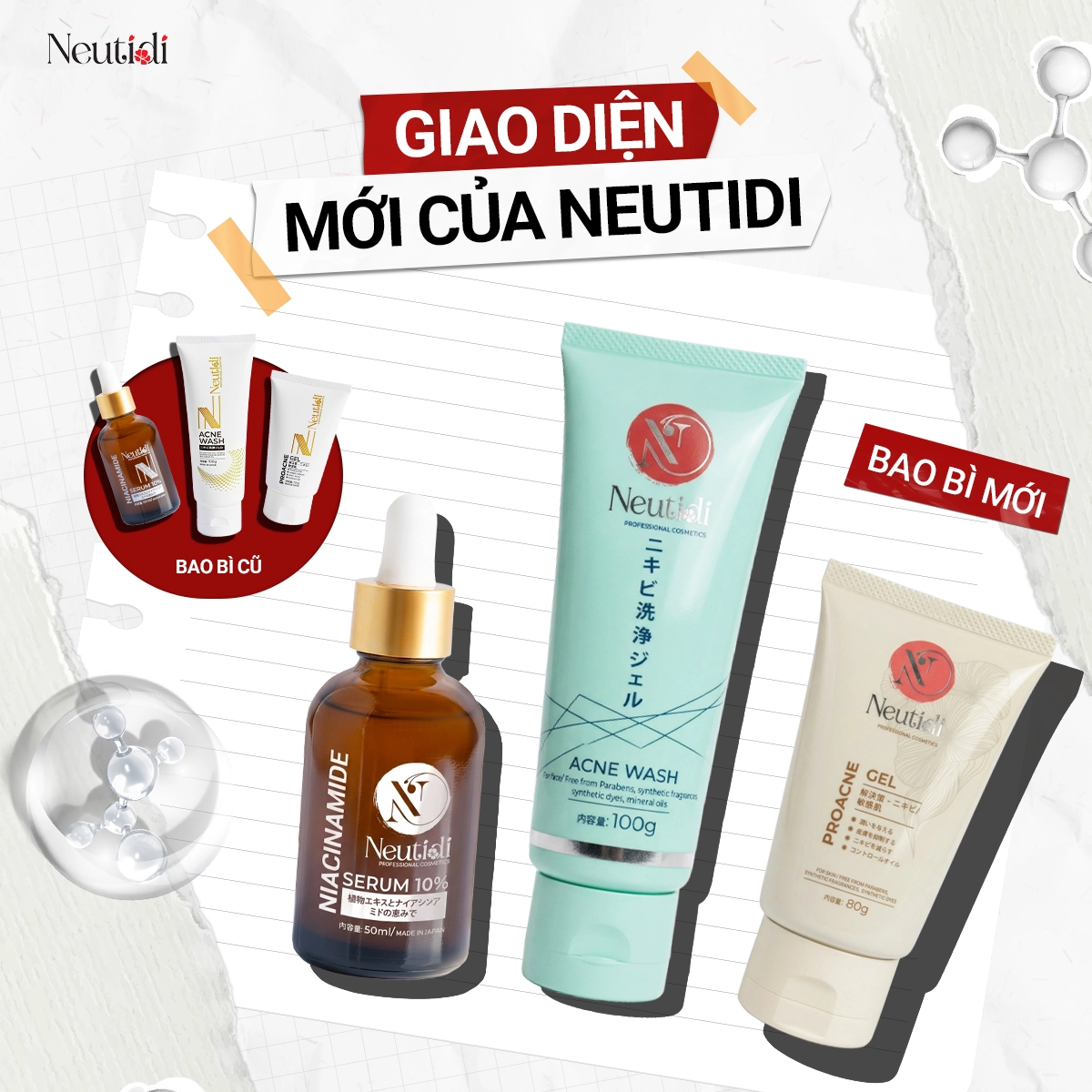 Trang chủ 31 Bao bì bộ sản phẩm mới của Neutidi ProAnce Kit