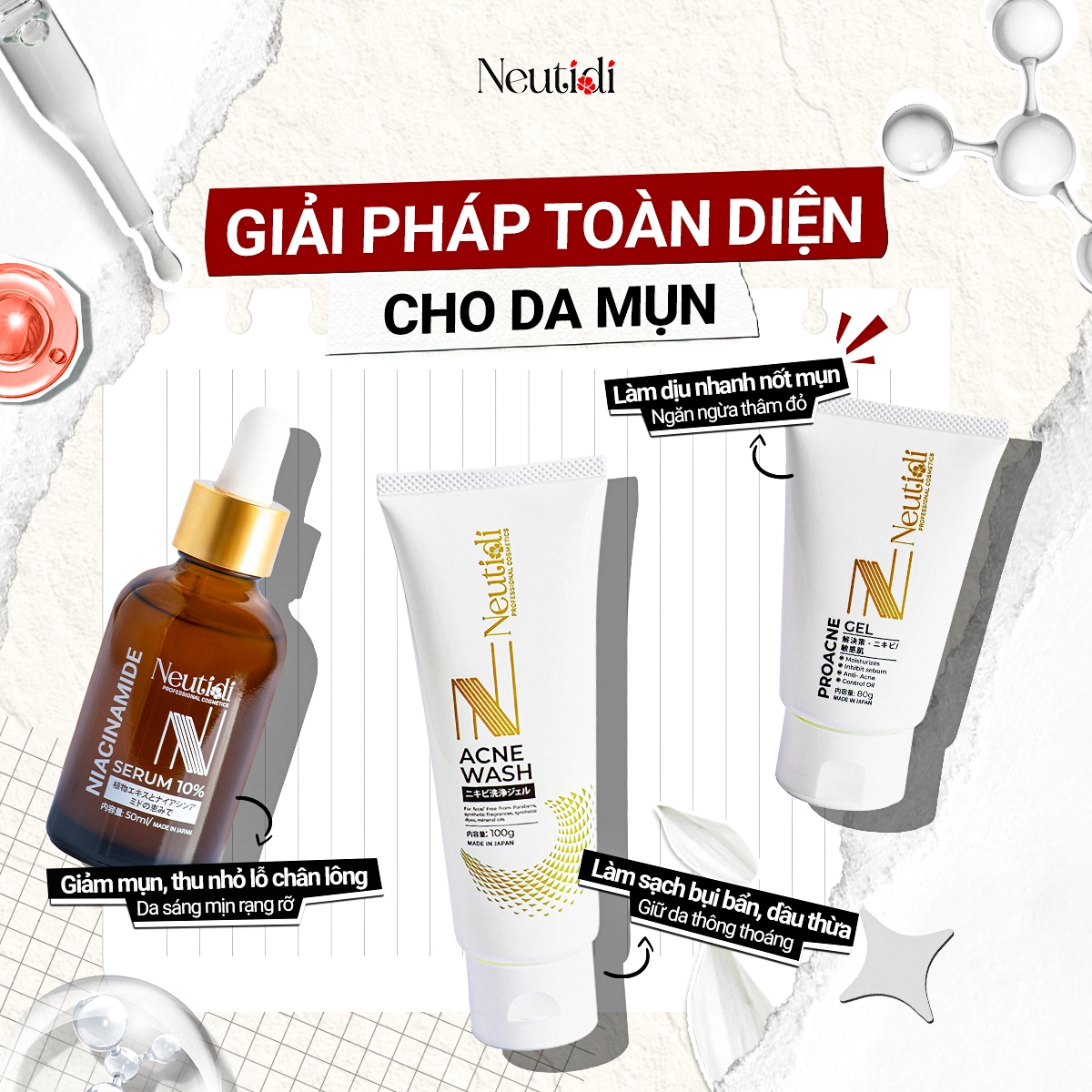 Trang chủ 85 Bộ sản phẩm chăm sóc da mụn Neutidi Proacne Kit