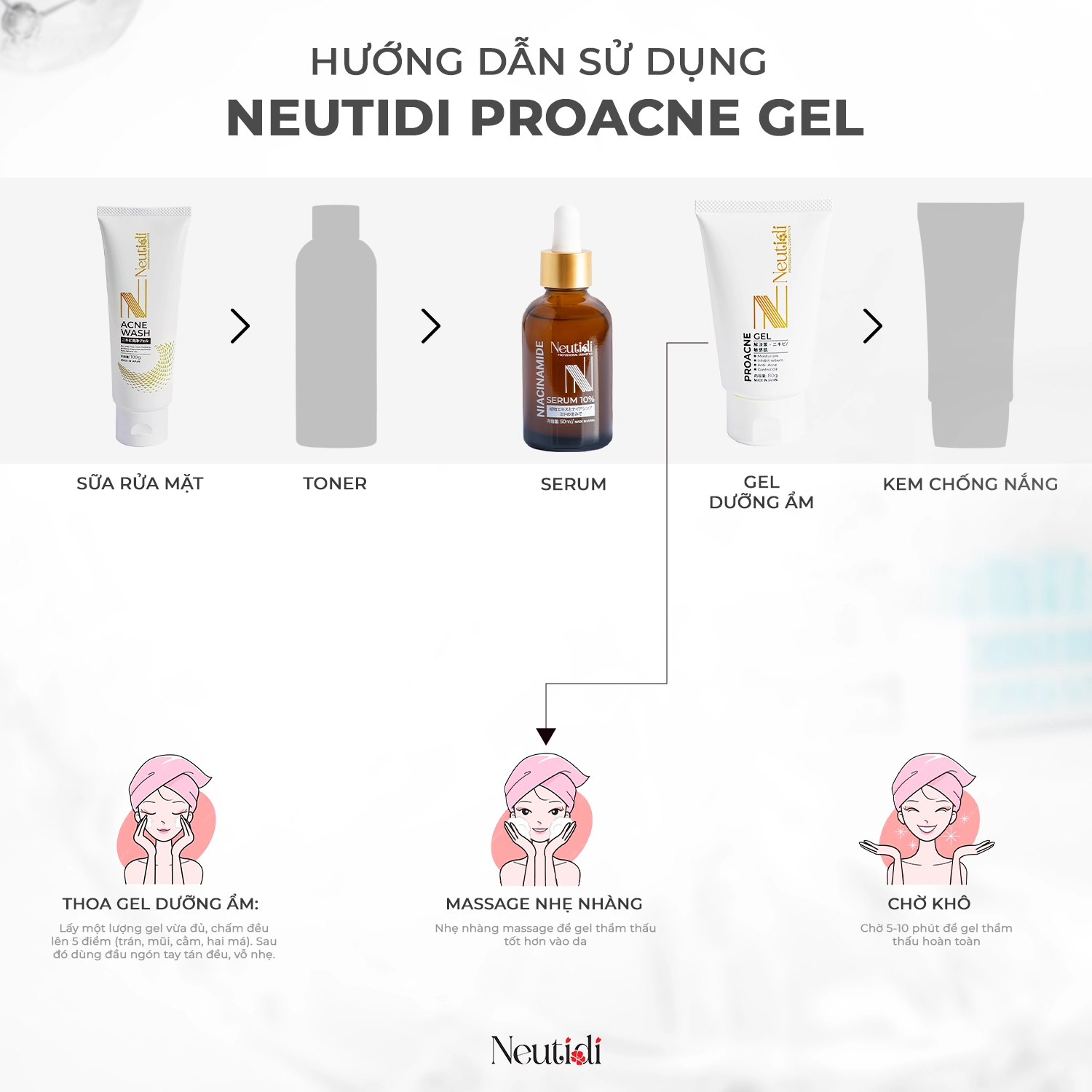 Cách dùng gel dưỡng ẩm cho da mụn Neutidi Proacne Gel