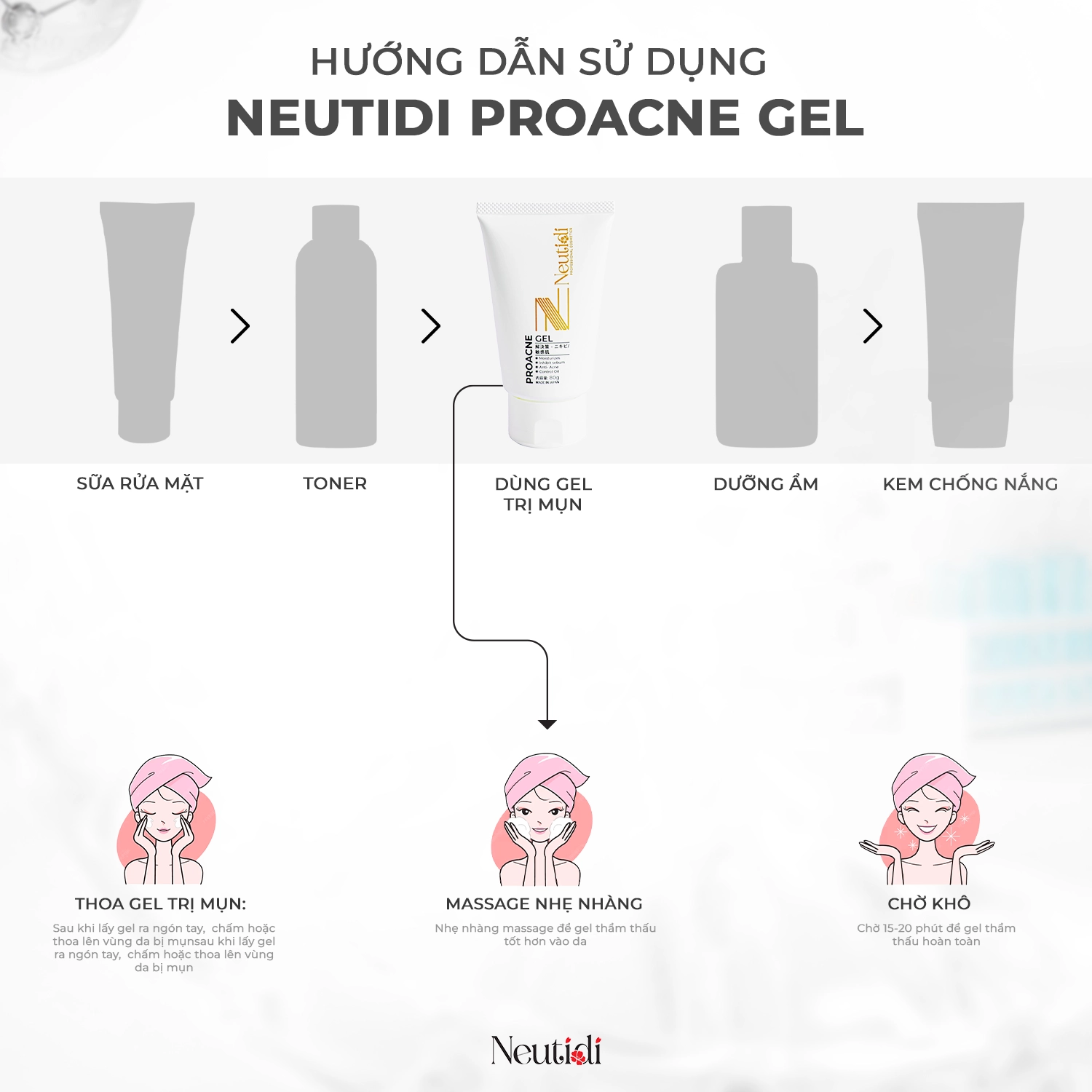 Gel dưỡng ẩm, ngừa mụn Neutidi ProAcne Gel 13 Hướng dẫn cách sử dụng sản phẩm trị mụn neutidi Proacne Gel
