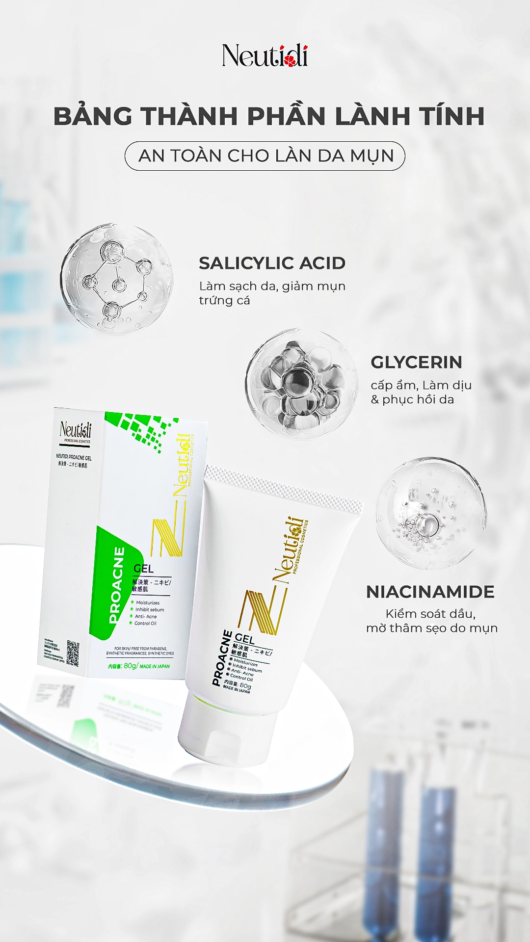 Gel dưỡng ẩm, ngừa mụn Neutidi ProAcne Gel 12 Thành phần của Neutidi Proacne Gel