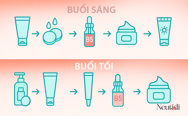 Quy trình sử dụng serum B5