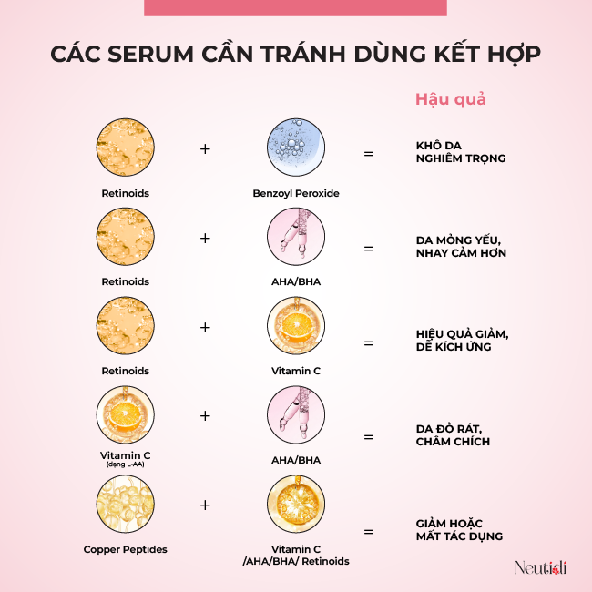 Các serum cần tránh dùng kết hợp với nhau