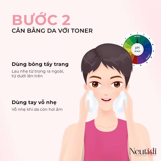 Cách sử dụng serum - Cân bằng da với toner