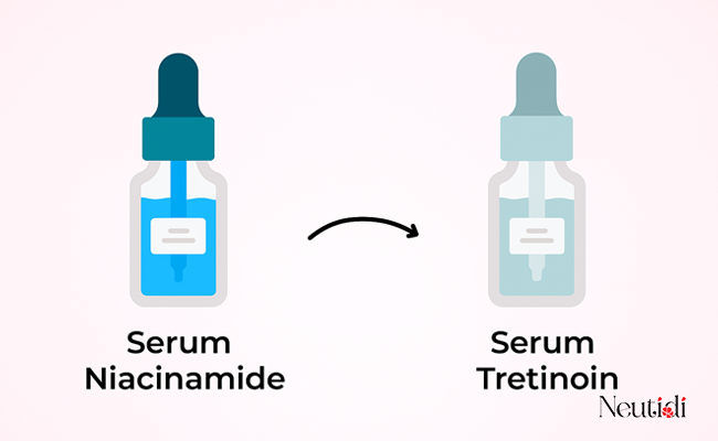 Nên dùng tretinoin trước hay sau niacinamide?