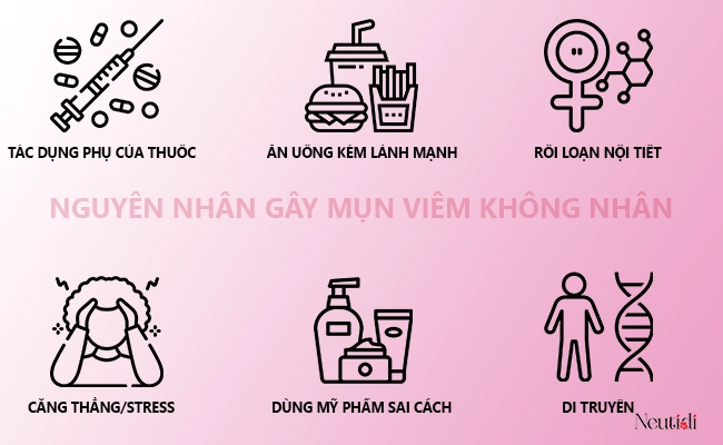 Lý do khiến da bị mụn viêm đỏ không nhân