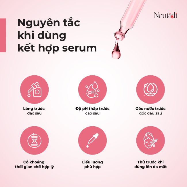 Nguyên tắc kết hợp sử dụng nhiều serum
