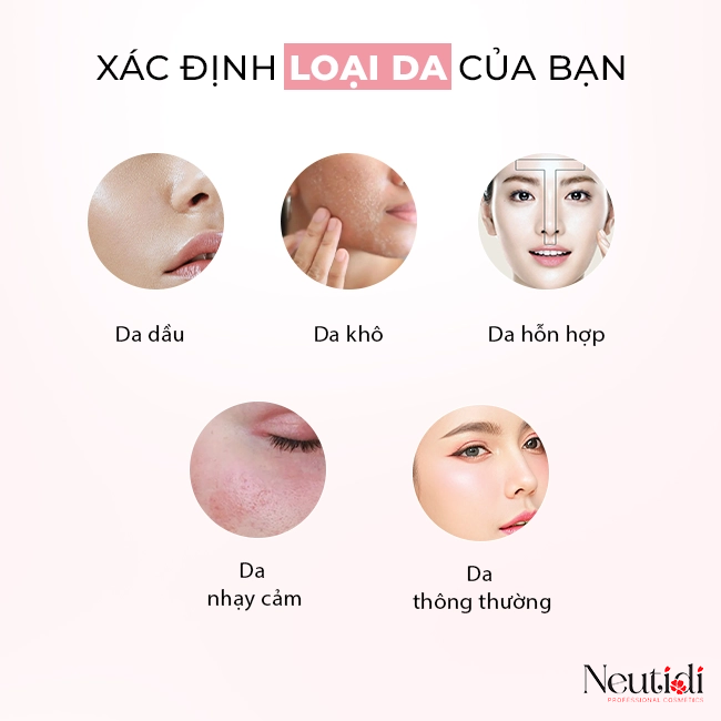 Phân biệt loại da của bạn để chọn serum phù hợp