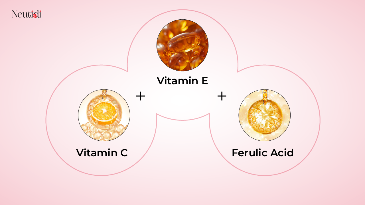 Dùng kết hợp serum Vitamin C Vitamin E và Ferulic Acid