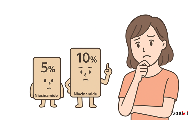 Niacinamide 10% có tốt hơn 5%