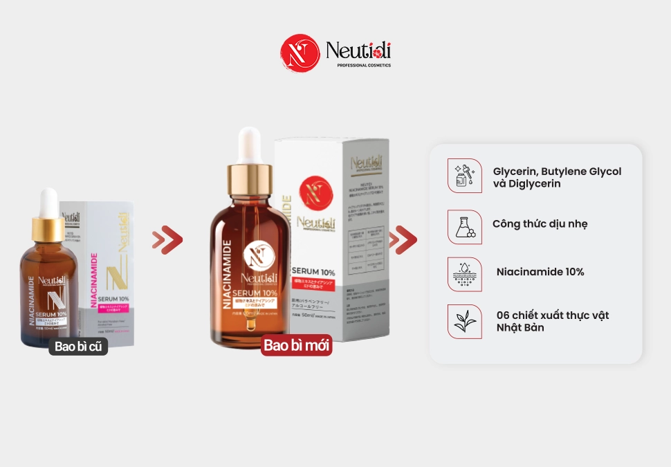 Thay đổi bao bì serum Neutidi niacinamide