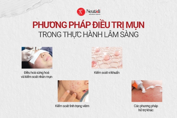 Phương pháp điều trị trong thực hành lâm sàng
