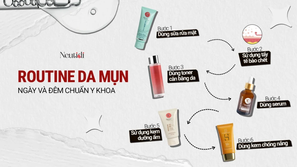 Routine da mụn