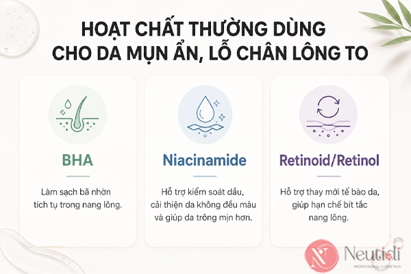 Hoạt chất trị mụn ẩn lỗ chân lông to